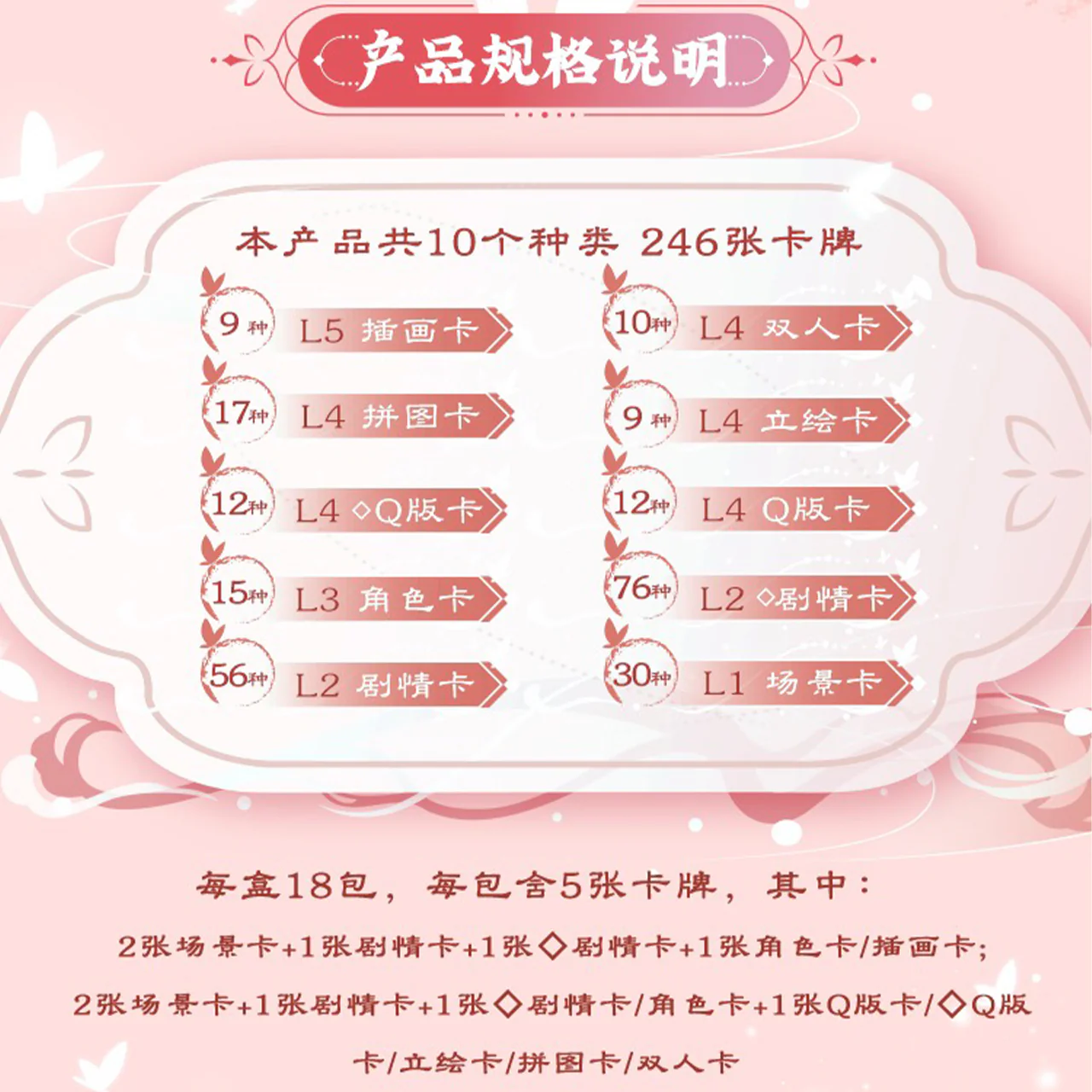 Heaven Official's Blessing Animation 'Peach Blossom Land, Thousand Lanterns' Collection Card First Blossom Vol.2 - Image 2